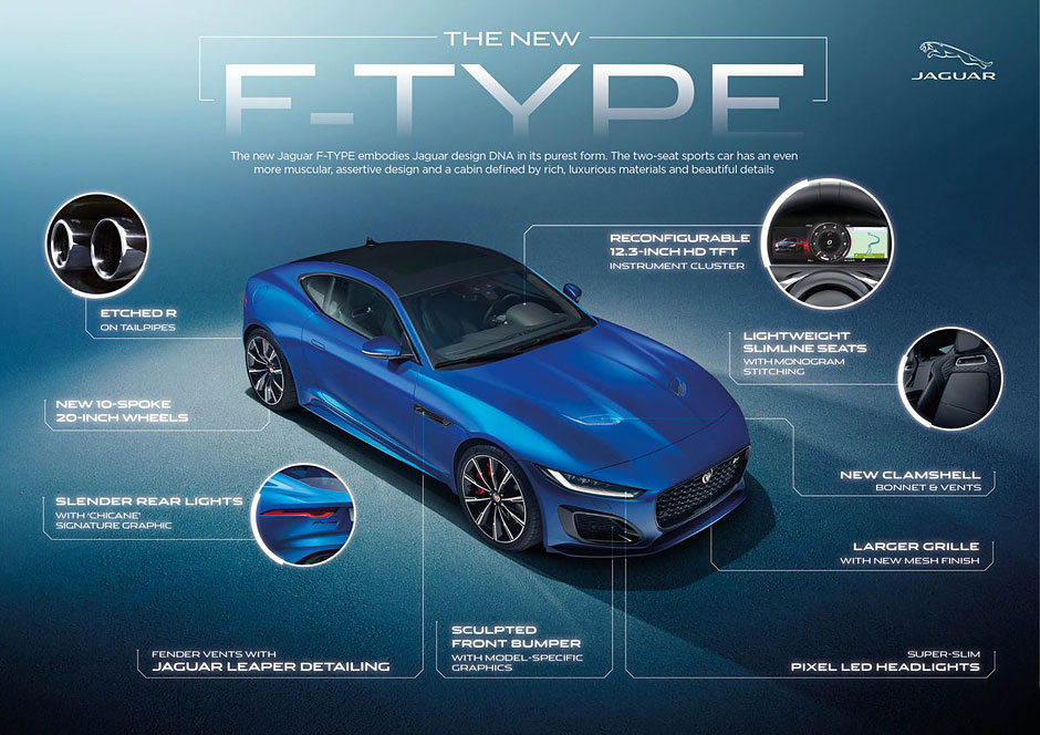 jag f type 21my infographic design highlights 02.12.19